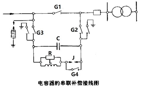 電容器的串聯(lián)補償裝置怎樣接線？