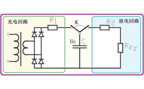 為什么電容器可以給電器供電，它不是只能瞬間輸出電流嗎？
