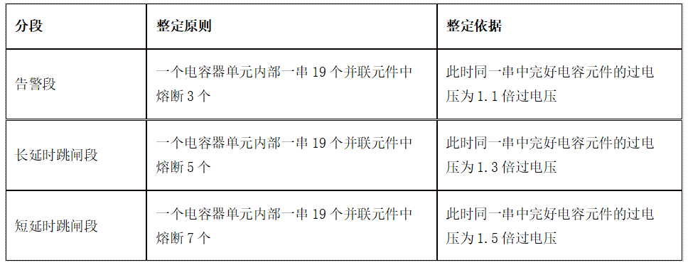 6232bec829b6b.png 03.png